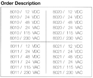 Supply Units Type 8010, 8011, 8020, 8021 for AC Connections