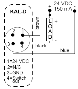 KAL-D Flow Switch
