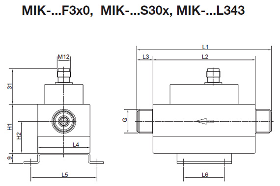 MIK Compact Magneto-Inductive Flowmeter