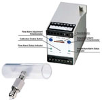 Thermal  Flow Switch